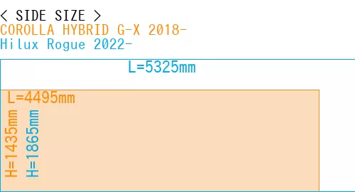 #COROLLA HYBRID G-X 2018- + Hilux Rogue 2022-